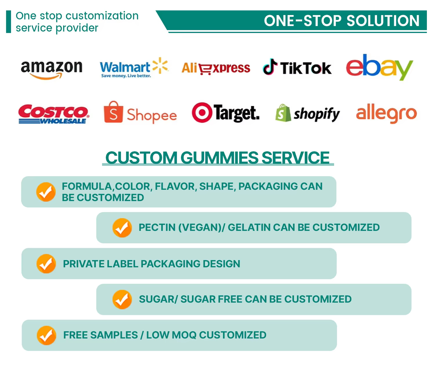 Customized packing workflow from product type through packed cartons