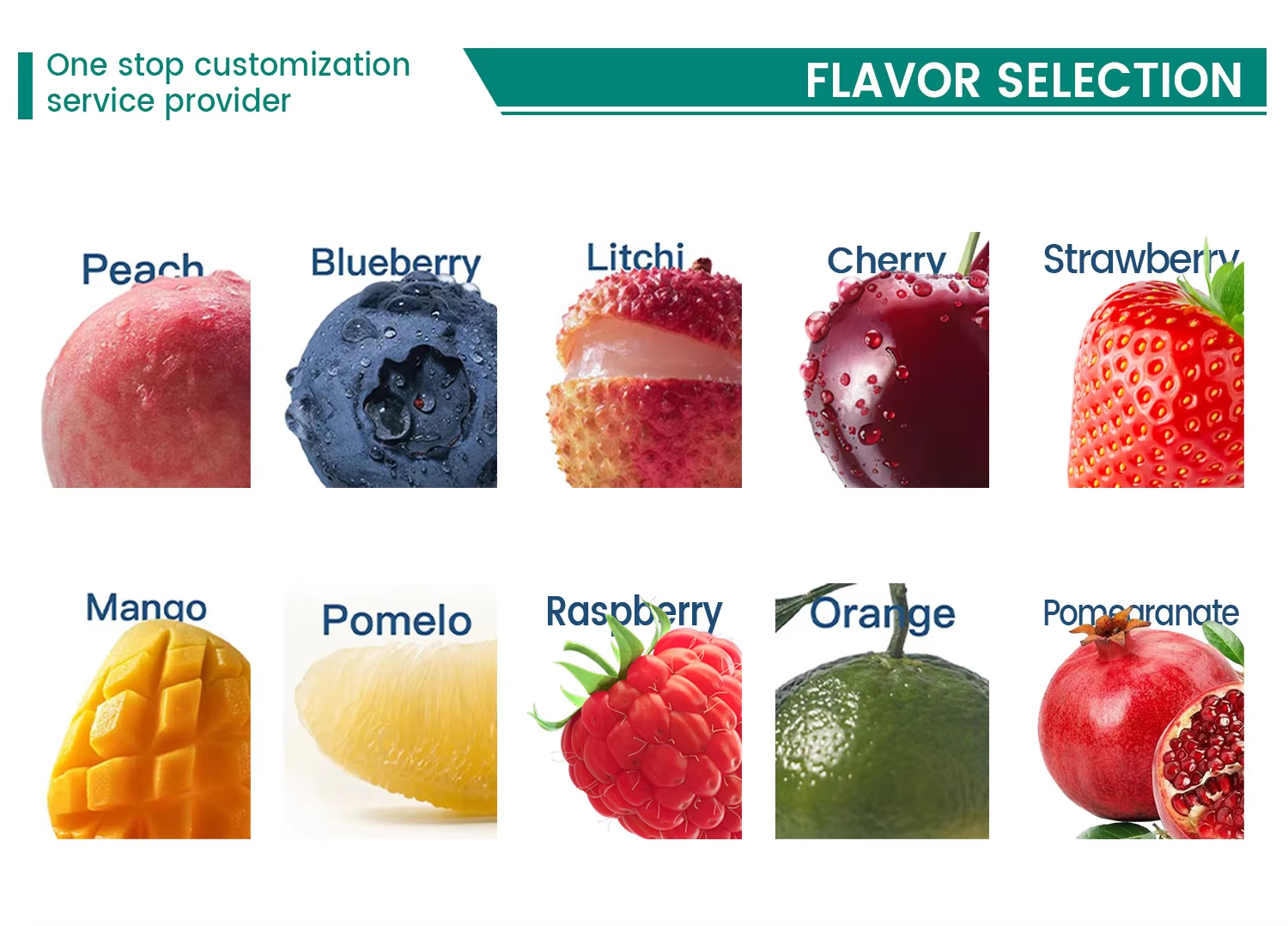 Custom gummy flavor development chart